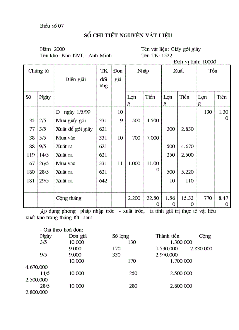 image for page Hoàn thiện tổ chức công tác kế toán Nguyên vật liệu tại Xí nghiệp Giầy thể thao XK Kiêu Kỵ Gia Lâm