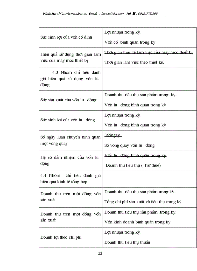 image for page 1số giải pháp cơ bản nhằm nâng cao hiệu quả hoạt động xuất nhập khẩu ở Công ty XNK tổng hợp