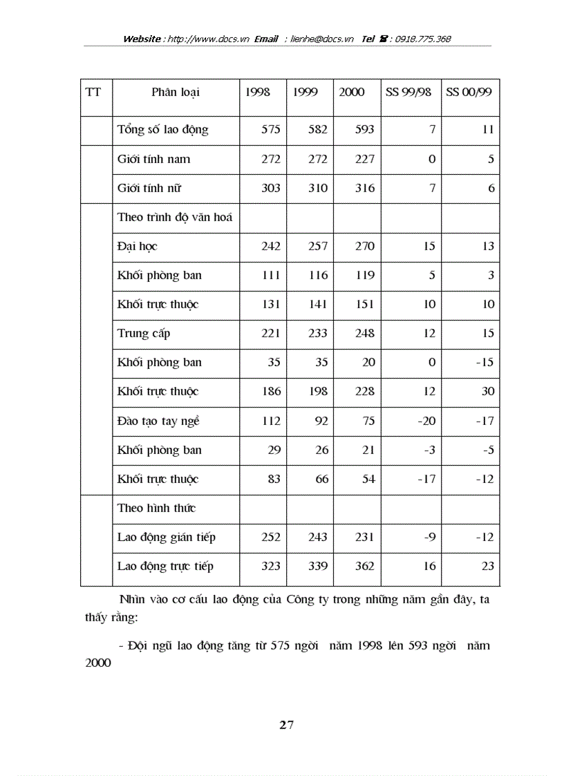 image for page 1số giải pháp cơ bản nhằm nâng cao hiệu quả hoạt động xuất nhập khẩu ở Công ty XNK tổng hợp