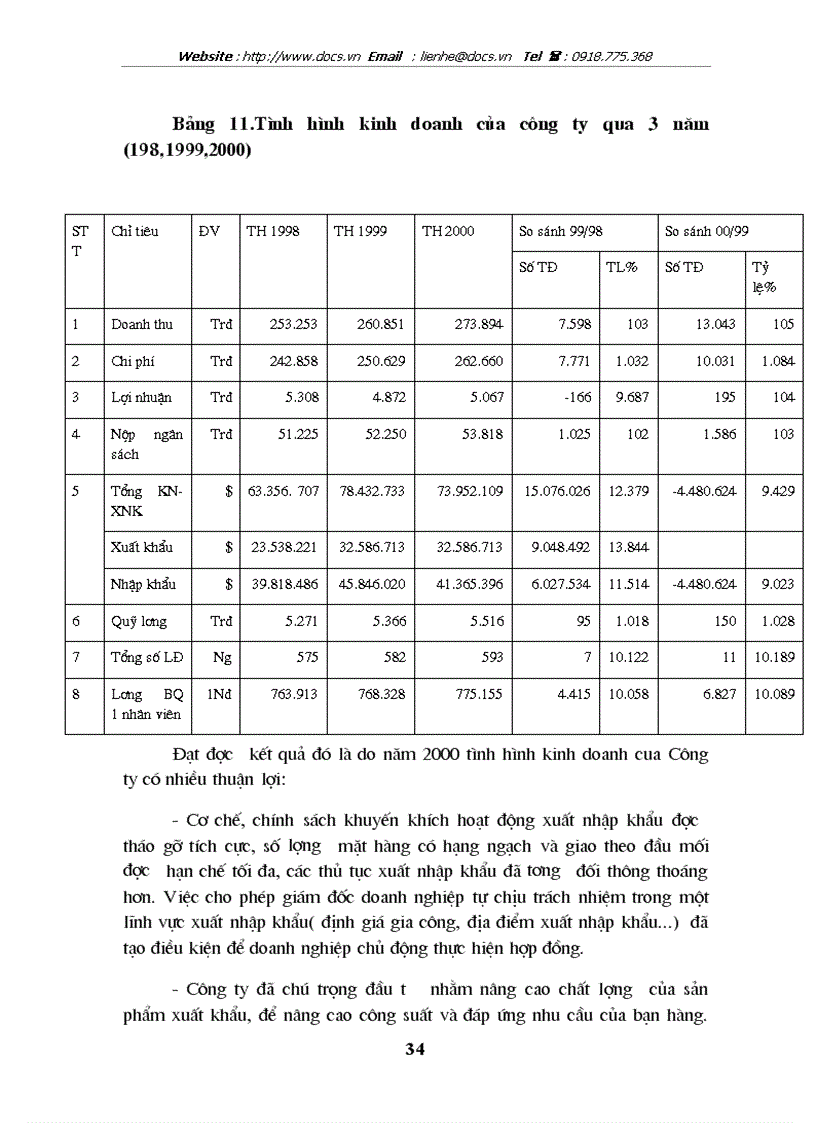 image for page 1số giải pháp cơ bản nhằm nâng cao hiệu quả hoạt động xuất nhập khẩu ở Công ty XNK tổng hợp