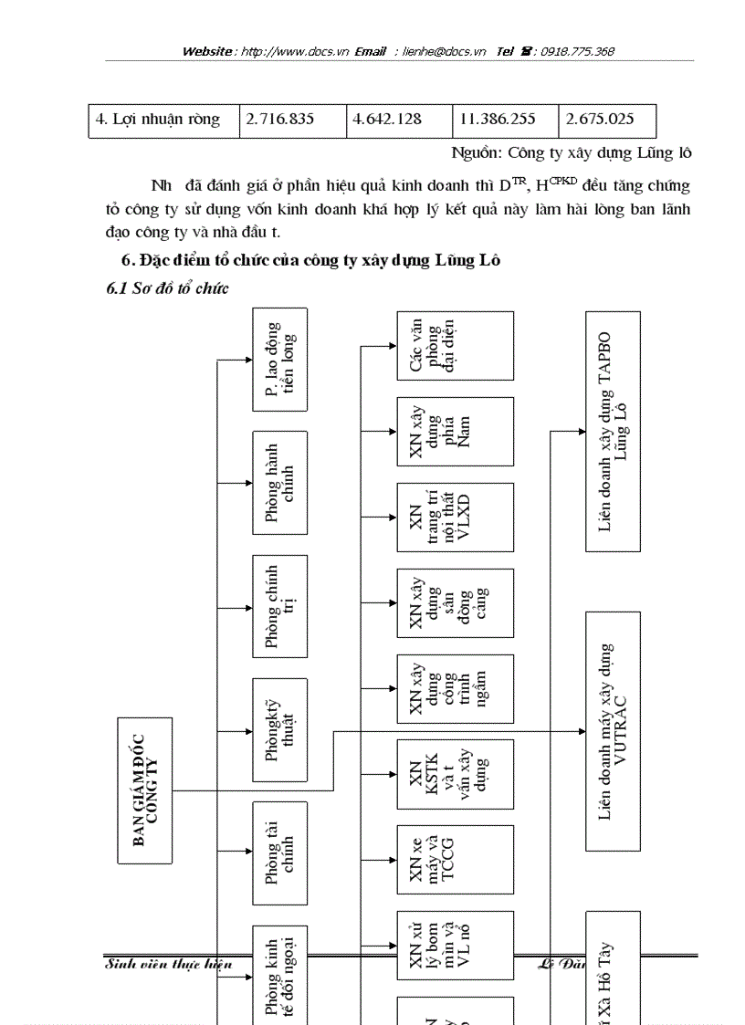 image for page 1số biện pháp nâng cao hiệu quả quản lý sử dụng máy móc thiết bị tại Công ty xây dựng Lũng Lô
