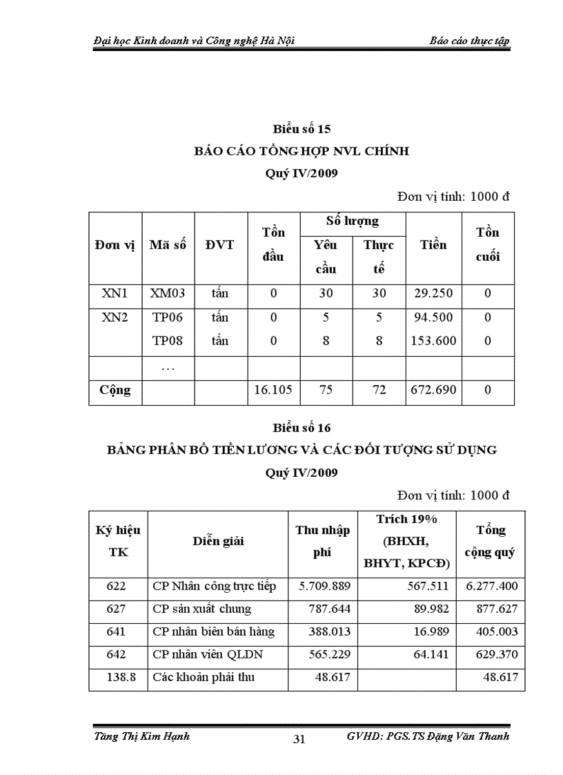 image for page Tình hình tổ chức bộ máy kế toán và tổ chức công tác kế toán