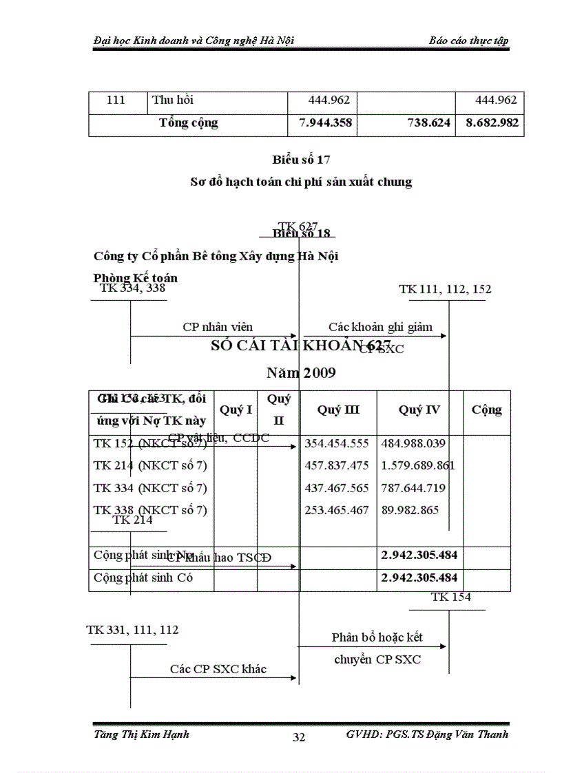 image for page Tình hình tổ chức bộ máy kế toán và tổ chức công tác kế toán