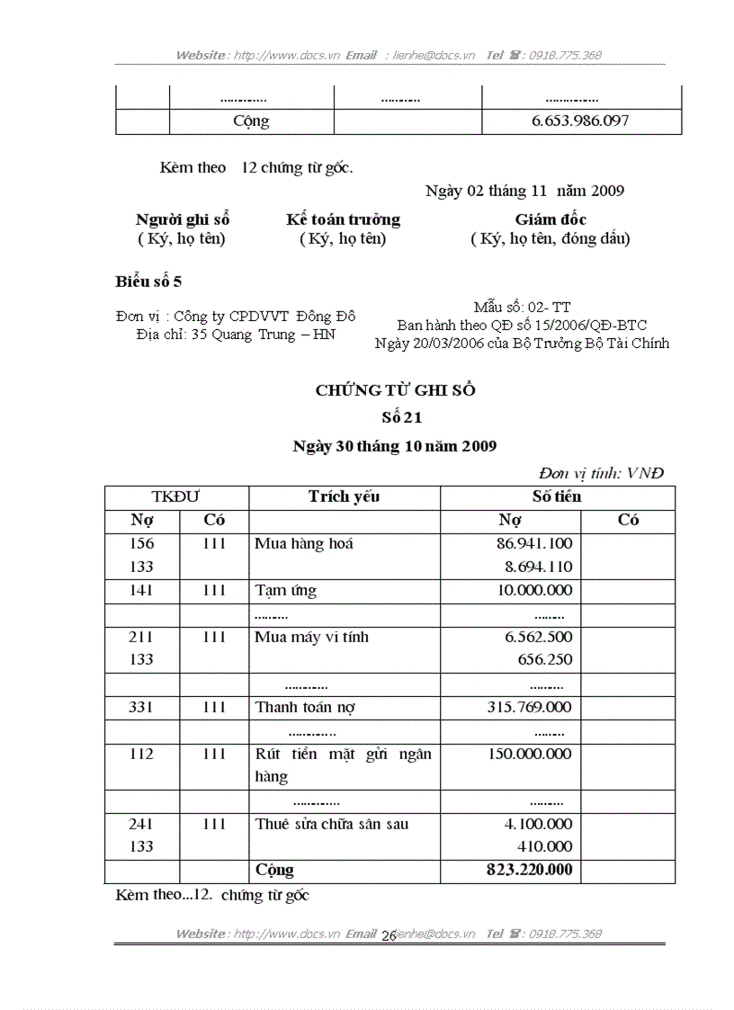 image for page Kế toán vốn bằng tiền tại công ty cổ phần dịch vụ viễn thông Đông Đô
