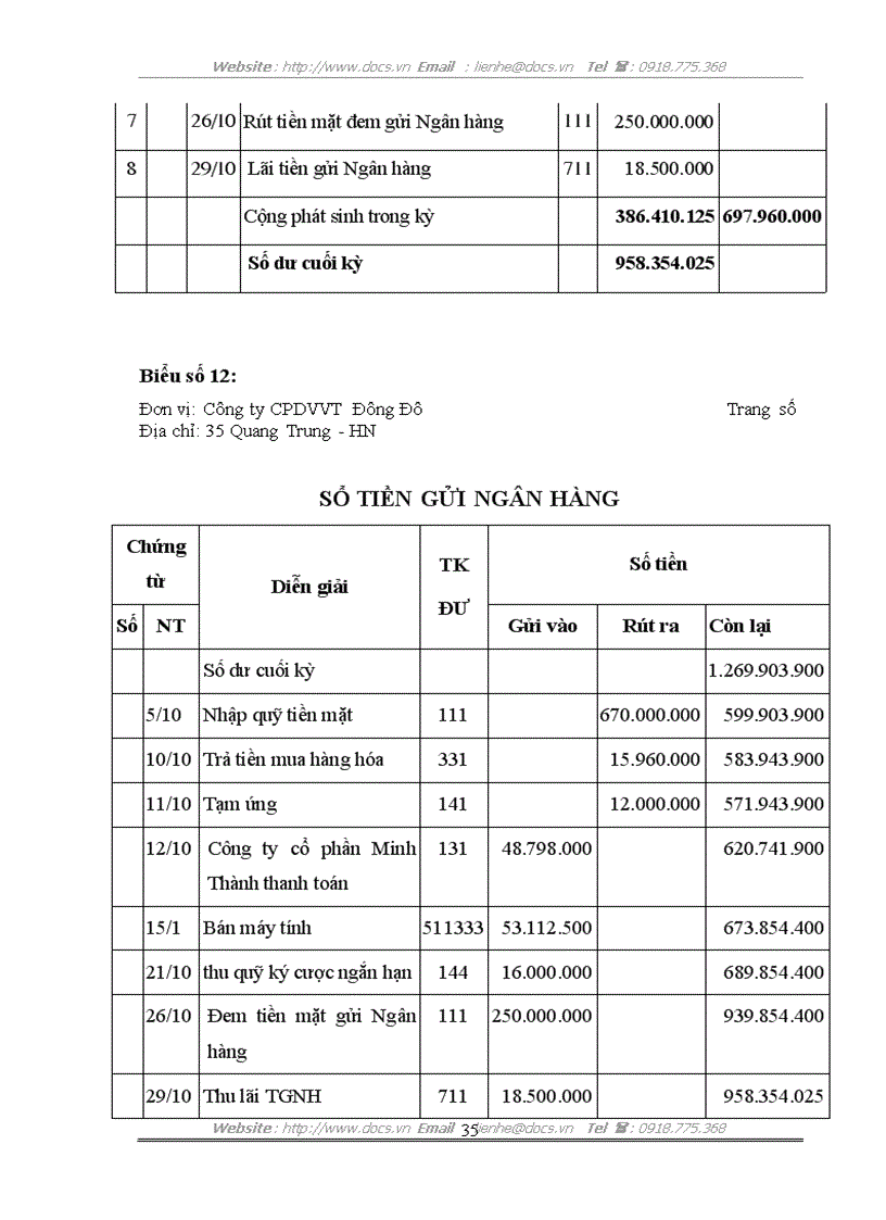 image for page Kế toán vốn bằng tiền tại công ty cổ phần dịch vụ viễn thông Đông Đô