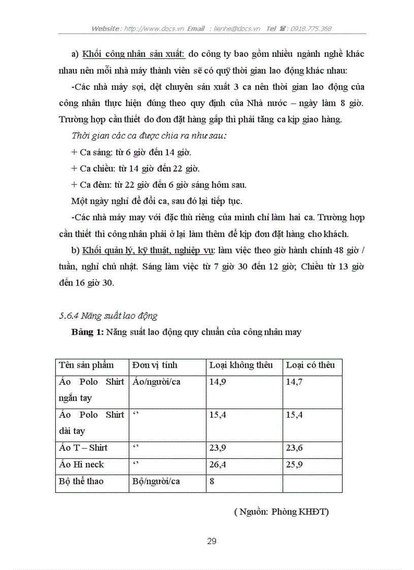 image for page Quản trị chất lượng nguyên vật liệu đầu vào của nhà máy Sợi