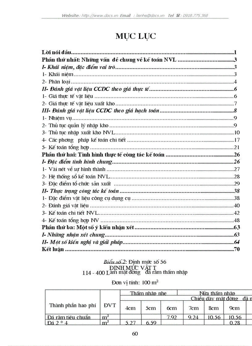 image for page Tổ chức công tác kế toán NVL CCDC