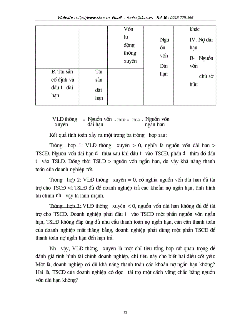 image for page Phân tích hoạt động tài chính tại Công ty Xây dựng công trình và thương mại giao thông vận tải