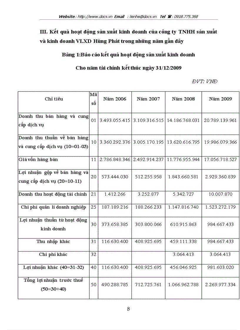 image for page Một số giải pháp nhằm hoàn thiện hệ thống kênh phân phối sản phẩm tại công ty TNHH Sản Xuất Kinh Doanh VLXD Hùng Phát