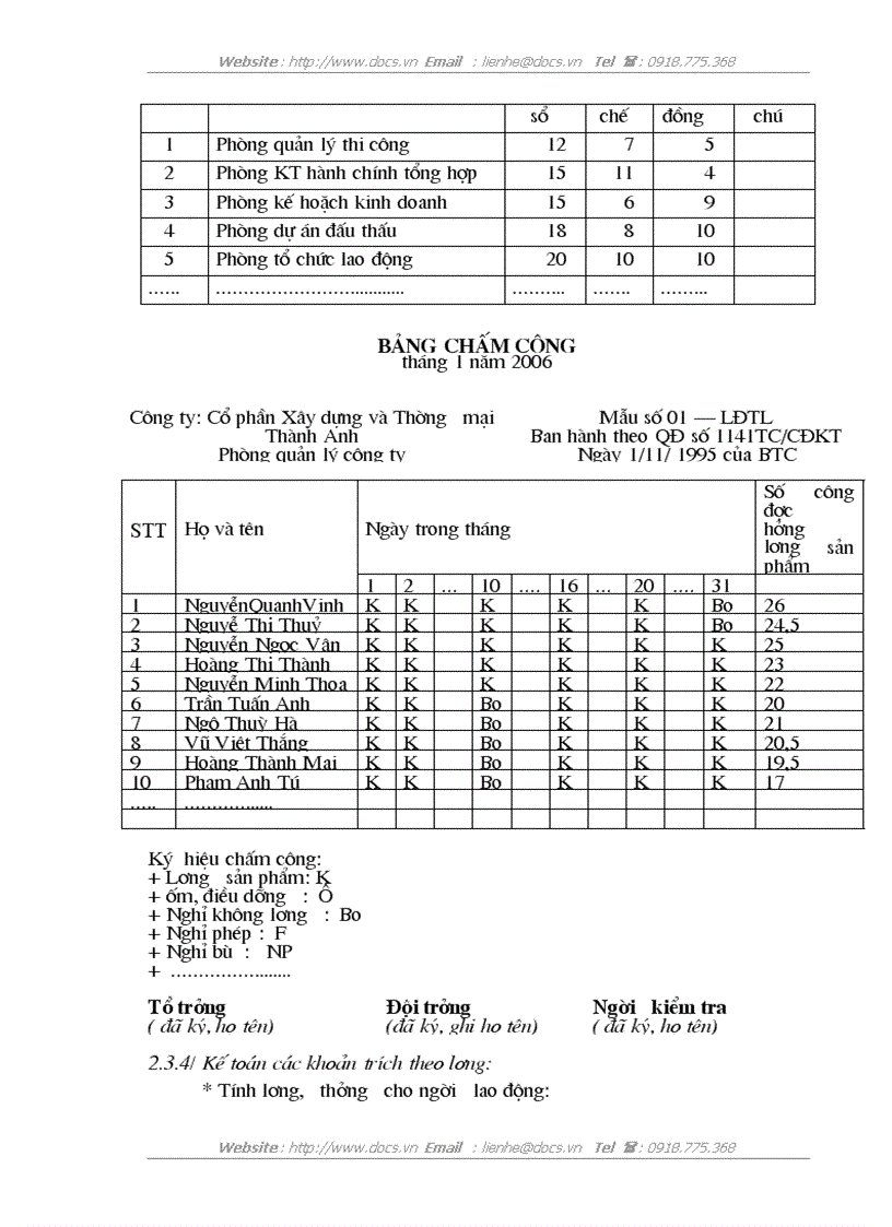 image for page Hoàn thiện hạch toán lao động tiền lương và các khoản trích theo lương tại Công ty Cổ Phần Xây dựng và Thường Mại Thành Anh