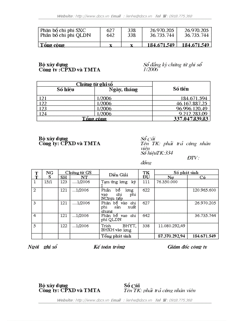 image for page Hoàn thiện hạch toán lao động tiền lương và các khoản trích theo lương tại Công ty Cổ Phần Xây dựng và Thường Mại Thành Anh