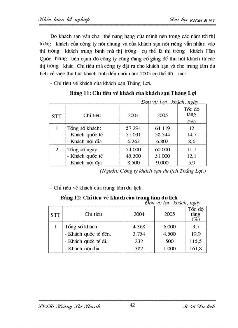 image for page Đặc điểm nguồn khách và các giải pháp thu hút khách du lịch quốc tế tại khách sạn Thắng Lợi