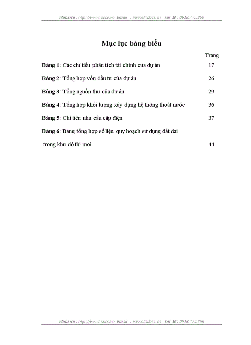 image for page Đánh giá bước đầu hiệu quả của dự án đầu tư xây dựng cơ sở hạ tầng KDTM Việt Hưng Quận Long Biên Hà Nội