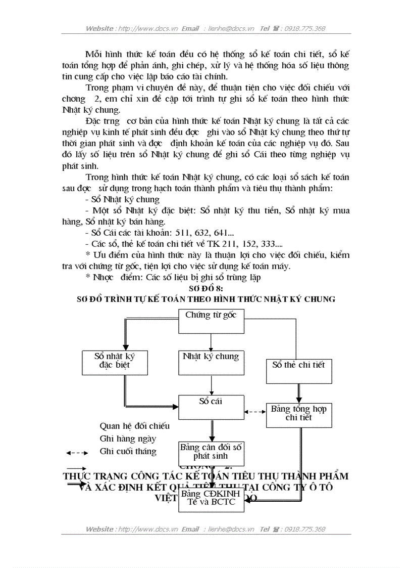 image for page Hoàn thiện công tác kế toán tiêu thụ thành phẩm và xác định kết quả tiêu thụ tại Công ty Ô tô Việt Nam Daewoo