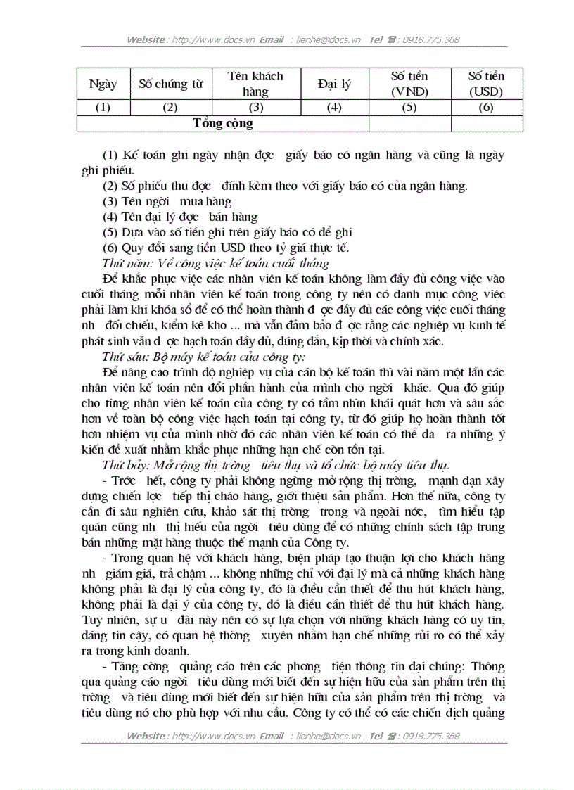 image for page Hoàn thiện công tác kế toán tiêu thụ thành phẩm và xác định kết quả tiêu thụ tại Công ty Ô tô Việt Nam Daewoo