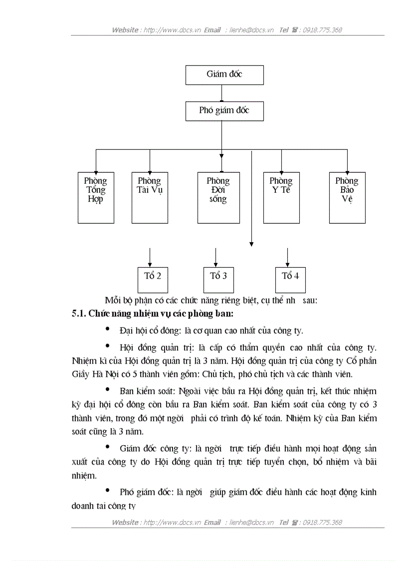 image for page Kế toán tiền lương và các khoản trích theo lương tại Công ty CP Giầy Hà Nội