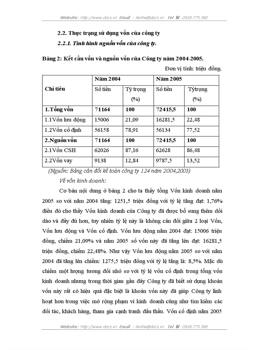 image for page Nâng cao hiệu quả sử dụng vốn tại Công ty CP công trình giao thông 124