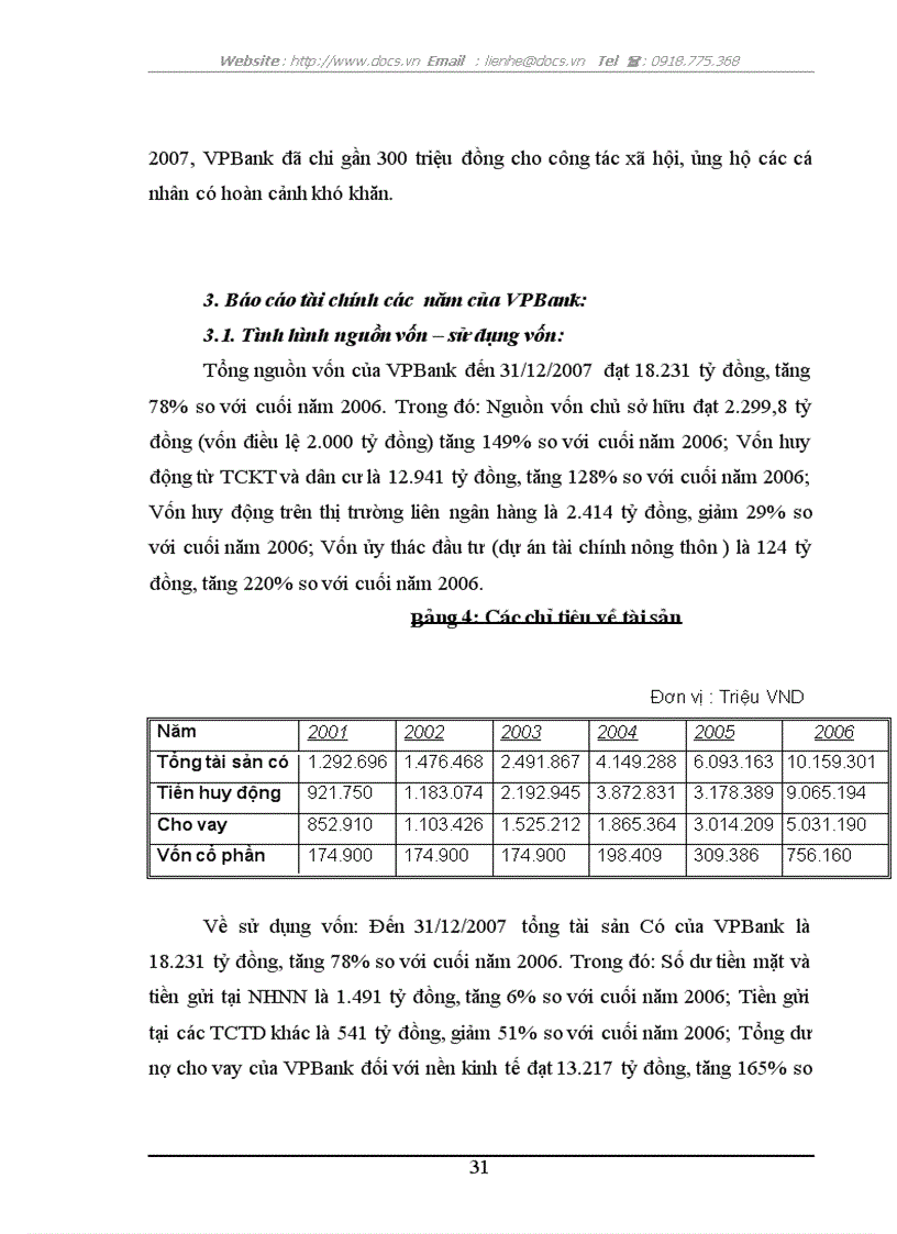 image for page Giới thiệu về Ngân hàng thương mại cổ phần các doanh nghiệp ngoài quốc doanh VP Bank