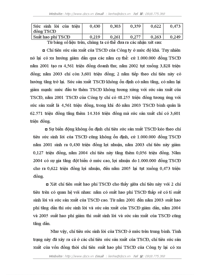 image for page 1số biện pháp cơ bản nâng cao hiệu quả kinh doanh xây lắp của Công ty Xây lắp Thương mại