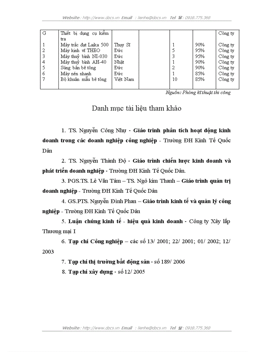 image for page 1số biện pháp cơ bản nâng cao hiệu quả kinh doanh xây lắp của Công ty Xây lắp Thương mại