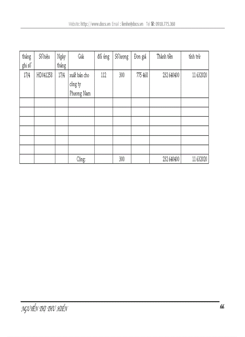 image for page Kế toán bán hàng và xác định kết quả kinh doanh tại Công ty CPXD và TM Bắc 9