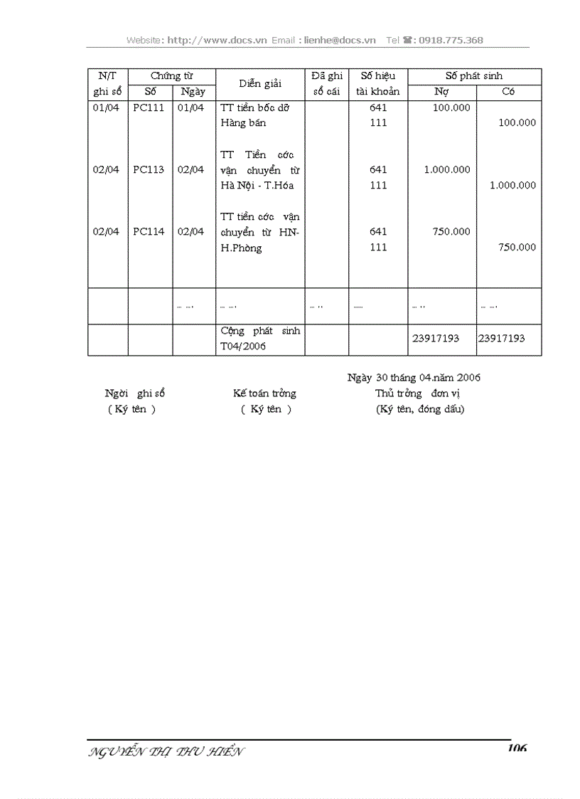 image for page Kế toán bán hàng và xác định kết quả kinh doanh tại Công ty CPXD và TM Bắc 9