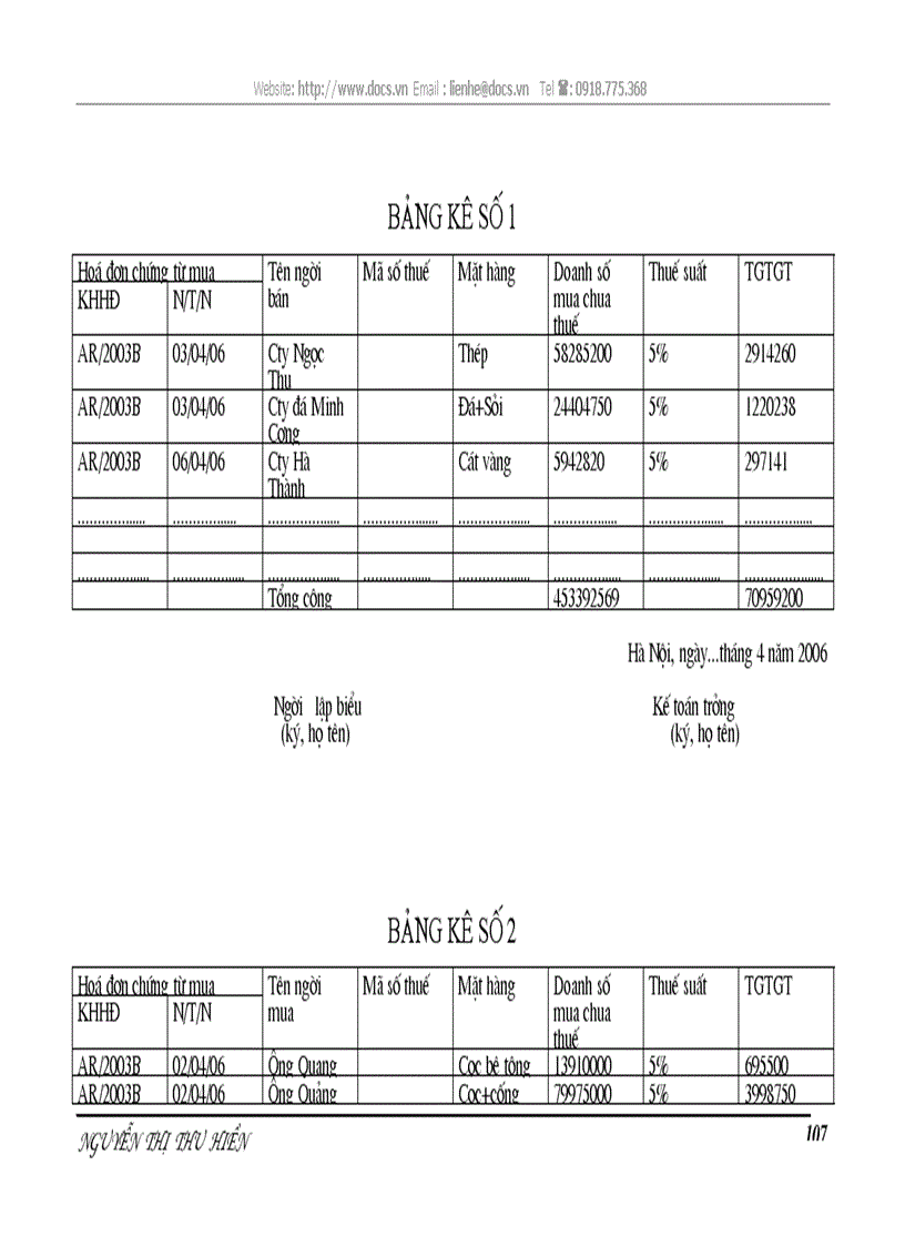 image for page Kế toán bán hàng và xác định kết quả kinh doanh tại Công ty CPXD và TM Bắc 9