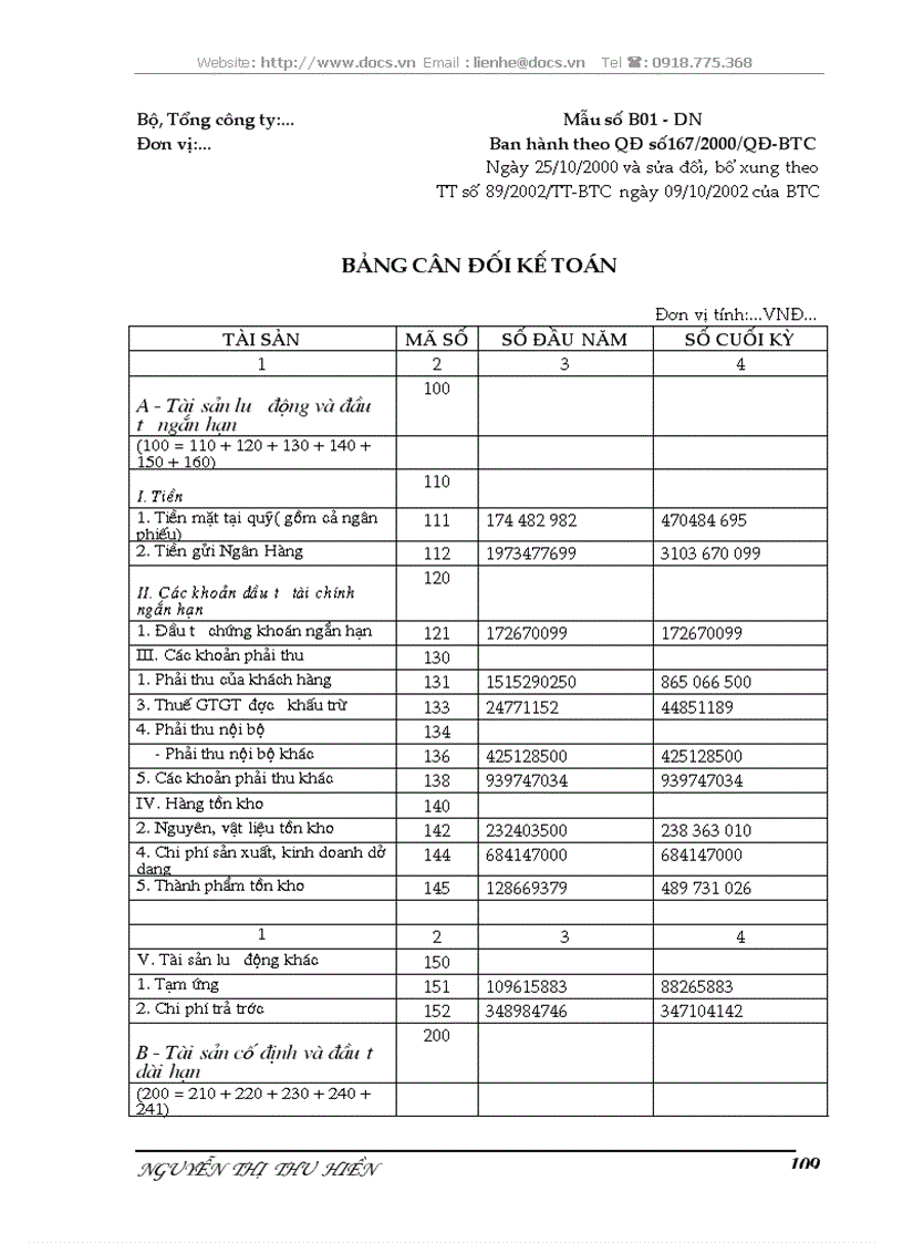 image for page Kế toán bán hàng và xác định kết quả kinh doanh tại Công ty CPXD và TM Bắc 9