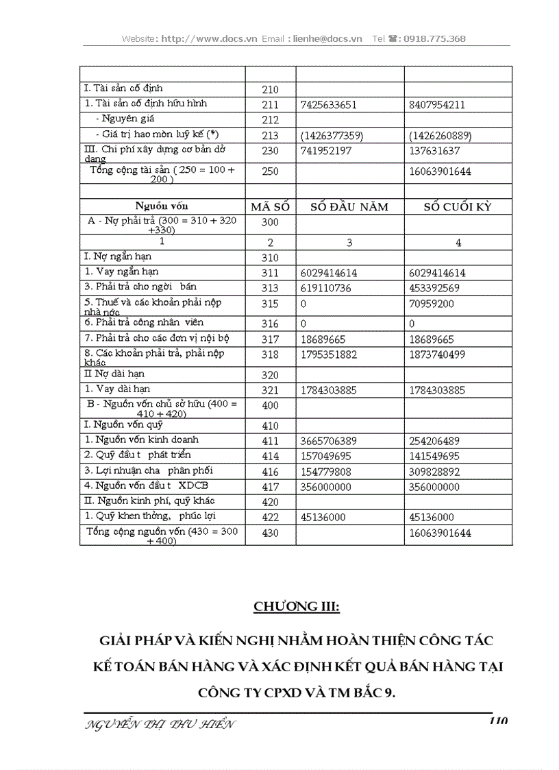 image for page Kế toán bán hàng và xác định kết quả kinh doanh tại Công ty CPXD và TM Bắc 9