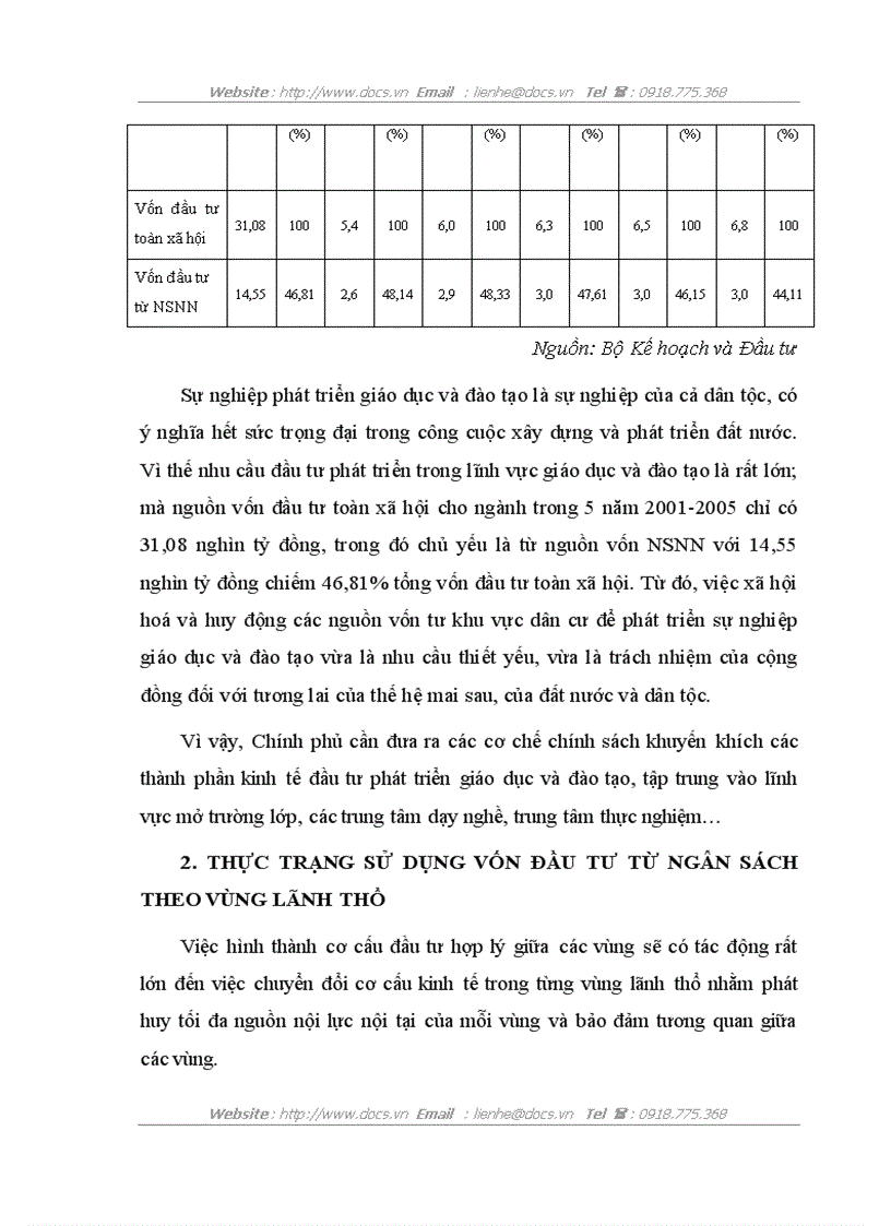 image for page Giải pháp nâng cao hiệu quả sử dụng vốn đầu tư cho dự án từ nguồn ngân sách nhà nước
