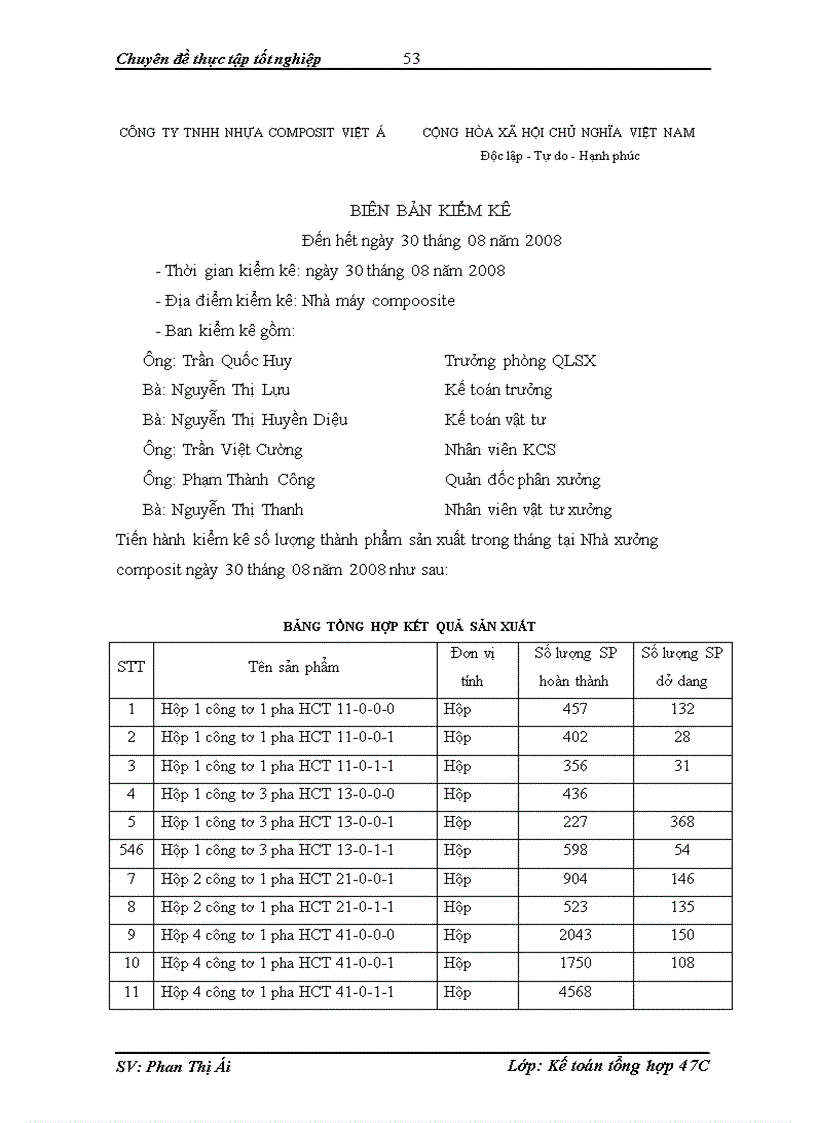 image for page Hoàn thiện kế toán chi phí sản xuất và tính giá thành sản xuất sản phẩm tại Công ty TNHH Nhựa Composit Việt Á