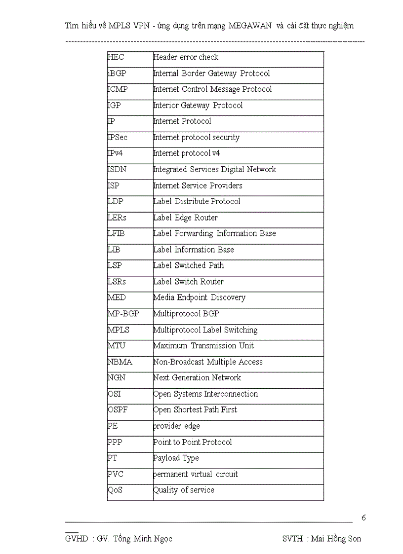 image for page Tìm hiểu về mpls vpn ứng dụng trên megawan và cài đặt thực nghiệm