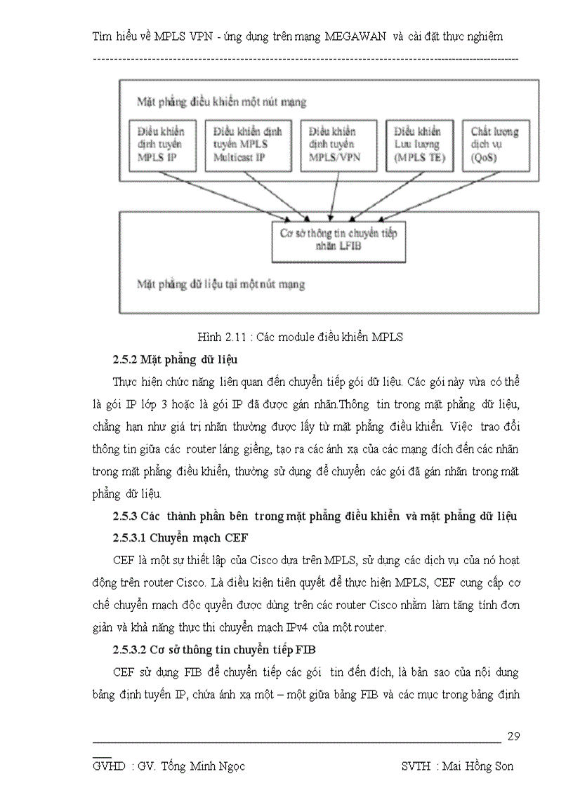 image for page Tìm hiểu về mpls vpn ứng dụng trên megawan và cài đặt thực nghiệm