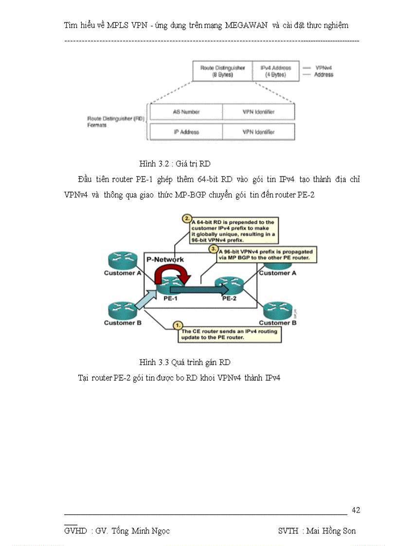 image for page Tìm hiểu về mpls vpn ứng dụng trên megawan và cài đặt thực nghiệm