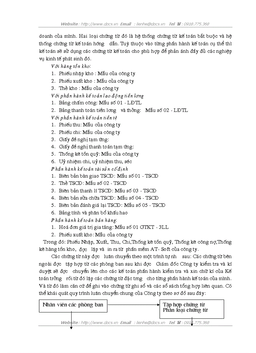 image for page Tổ chức công tác Kế toán bán hàng và xác định kết quả bán hàng tại Công ty TNHH Thương mại dịch vụ công nghệ thông tin