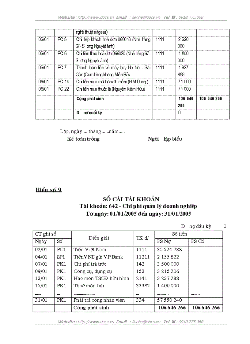 image for page Tổ chức kế toán bán hàng và xác định kết quả kinh doanh tại Công ty TNHH Hỗ Trợ Đầu Tư Hợp Tác Kinh Tế Và Chuyển Giao Công Nghệ