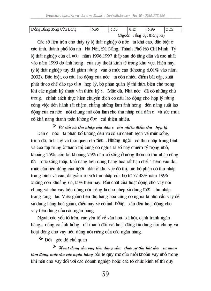 image for page Giải pháp đẩy mạnh hoạt động cho vay tiêu dùng tại hội sở ngânhàng NHTMCP Kỹ Thương Việt Nam