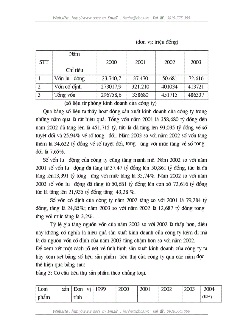 image for page Một số giải pháp Marketing nhằm nâng cao hiệu quả tiêu thụ sản phẩm của công ty gạch ốp lát Hà Nội