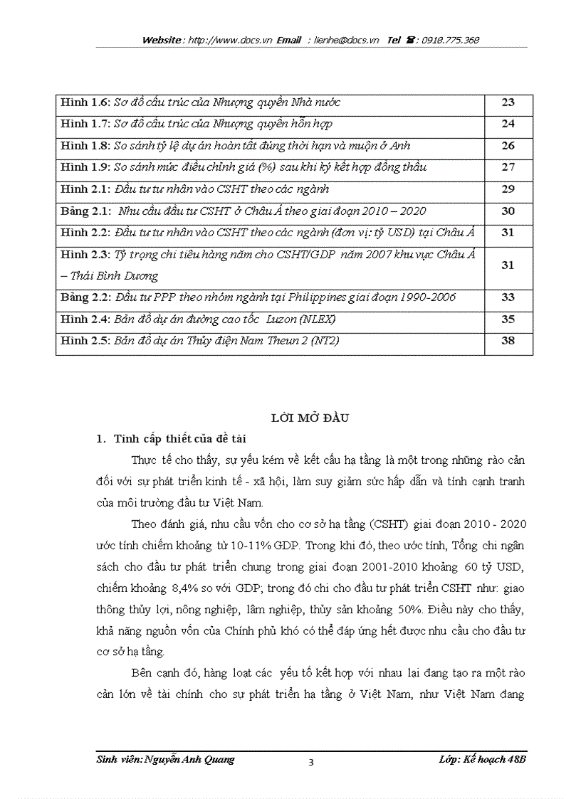 image for page Một số khuyến nghị nhằm đẩy mạnh việc áp dụng mô hình hợp tác Nhà nước Tư nhân PPP trong lĩnh vực đầu tư CSHT tại Việt Nam