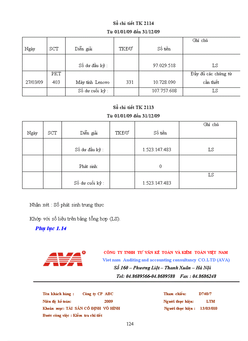 image for page Hoàn thiện quy trình kiểm toán tài sản cố định trong hoạt động kiểm toán của công ty TNHH Tư vấn kế toán và Kiểm toán Việt Nam AVA
