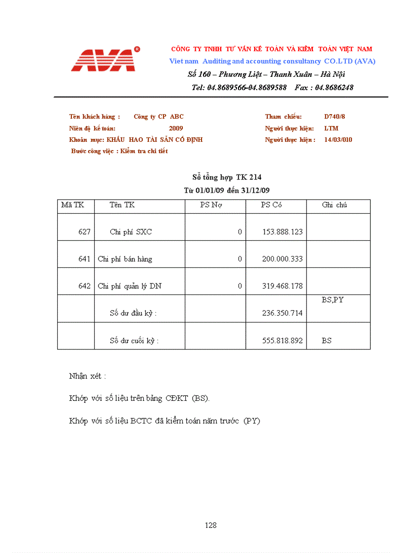 image for page Hoàn thiện quy trình kiểm toán tài sản cố định trong hoạt động kiểm toán của công ty TNHH Tư vấn kế toán và Kiểm toán Việt Nam AVA