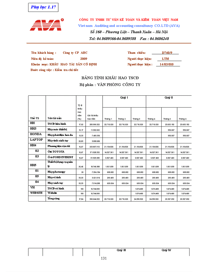 image for page Hoàn thiện quy trình kiểm toán tài sản cố định trong hoạt động kiểm toán của công ty TNHH Tư vấn kế toán và Kiểm toán Việt Nam AVA
