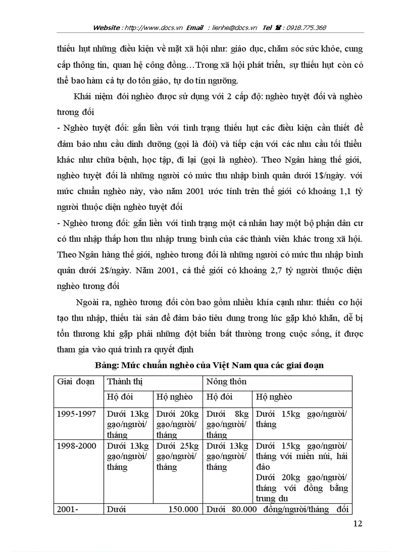 image for page Bài tập lớn môn an sinh xã hội