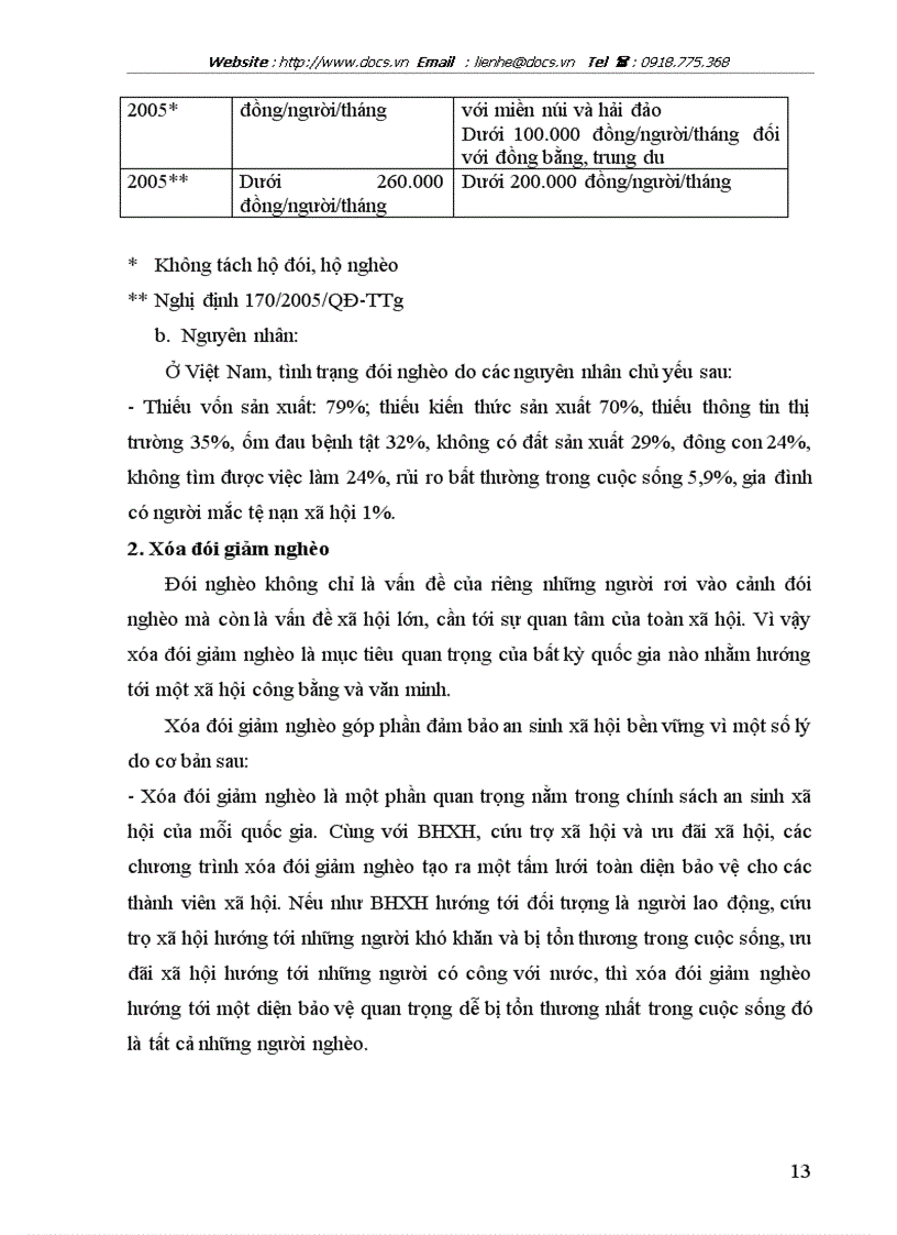 image for page Bài tập lớn môn an sinh xã hội