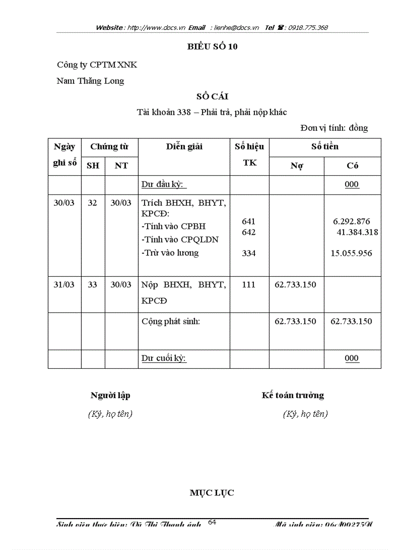 image for page Tổ chức công tác kế toán tiền lương và các khoản trích theo lương tại Công ty Cổ phần Thương mại Xuất nhập khẩu Nam Thăng Long