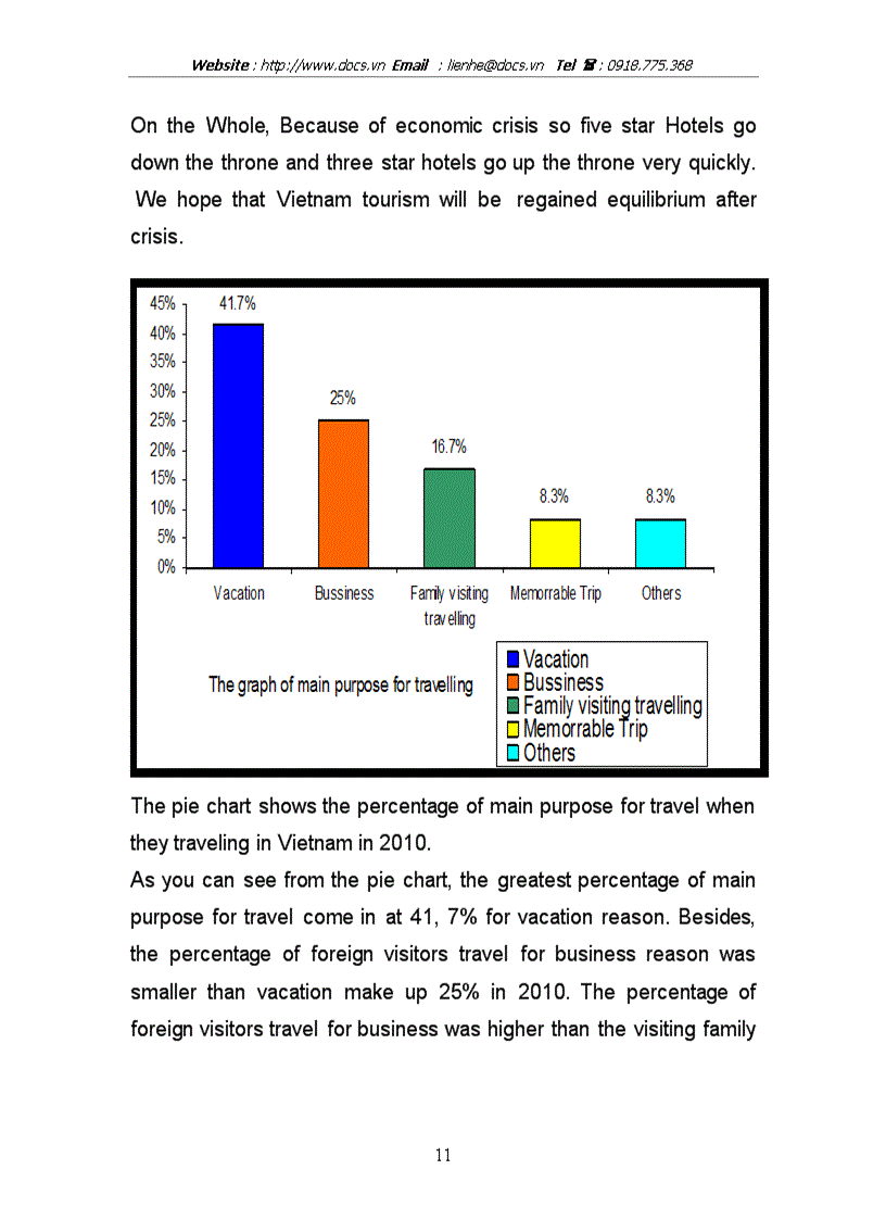 image for page Interview Questions