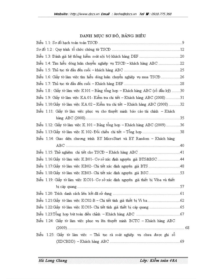 image for page Quy trình kiểm toán Tài sản cố định trong kiểm toán Báo cáo tài chính do Công ty TNHH Ernst Young Việt Nam thực hiện