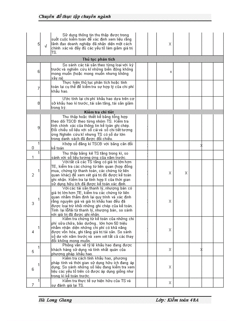 image for page Quy trình kiểm toán Tài sản cố định trong kiểm toán Báo cáo tài chính do Công ty TNHH Ernst Young Việt Nam thực hiện