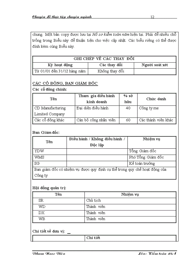 image for page Vận dụng thủ tục phân tích trong kiểm toán Báo cáo tài chính do Công ty TNHH Kiểm toán và Định giá Việt Nam thực hiện
