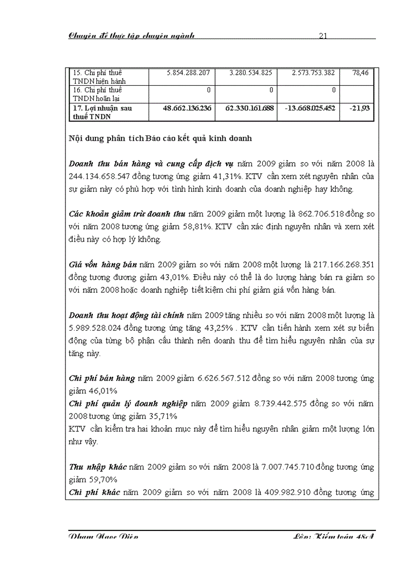 image for page Vận dụng thủ tục phân tích trong kiểm toán Báo cáo tài chính do Công ty TNHH Kiểm toán và Định giá Việt Nam thực hiện